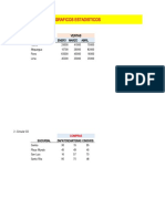 GRAFICOS ESTADISTICOS