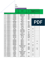 Oil Consumption CHR February 2020-CHR