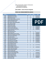 Ensino Técnico Integrado 2020-1 (Nota de Conhecimentos Gerais)