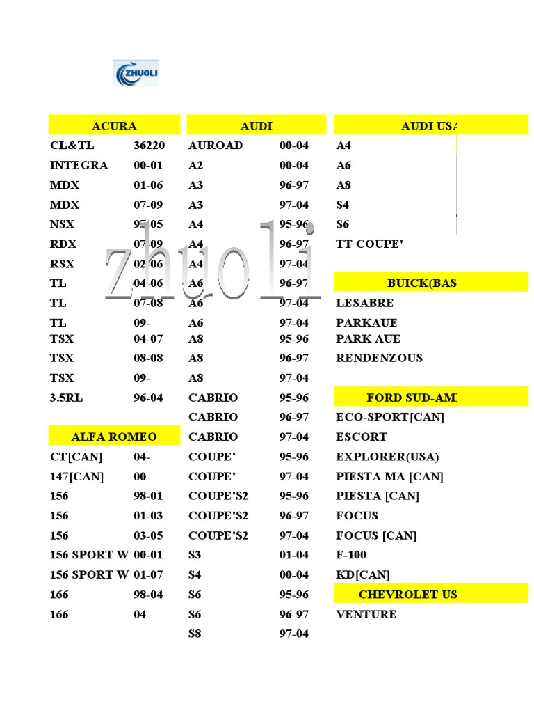 SBB Key Programer Models Table PDF Vehicle Industry Land Vehicles