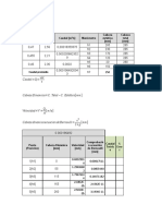 Análisis de datos bernoulli