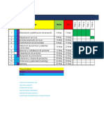 Carta Gantt Comida Rapida