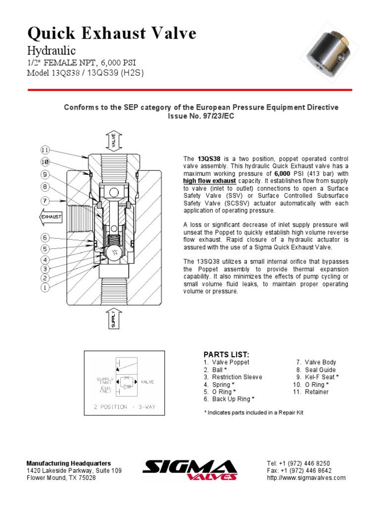 Specification Sheet for the Sigma Model 13QS38 1/2" Hydraulic Quick
