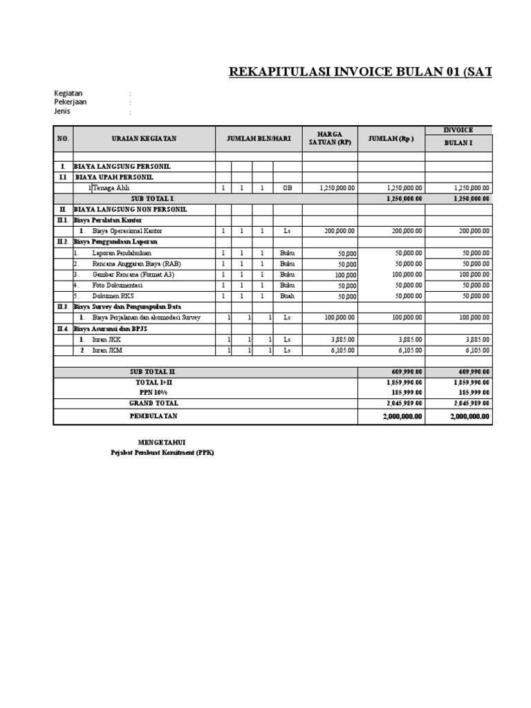 Rekapitulasi Invoice Bulan 01 (Satu) : Kegiatan Pekerjaan Jenis | PDF