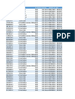 Data Jabatan dan Instansi Guru Sekolah