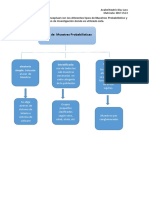  Muestreo Probabilistico