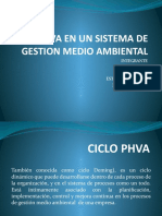 Ciclo Pvha