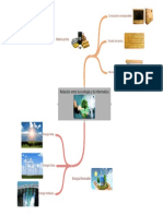 Relacion Entre La Ecologia y La Informatica