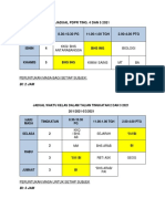 JADUAL PDPR BI