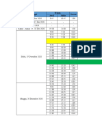 RUNDOWN PEMIRA & MUBES Fix