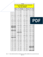 GWSSB AAE FinalKey Paper1-2 Mechanical