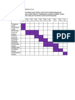 Lampiran 1 Jadwal Penelitian