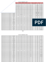 Vehicle List TCU MANAGER Ver.12.08.04