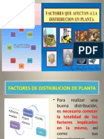FACTORES DE DISPOSICION DE PLANTA