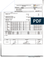 Formulir Hasil Pengujian Differential Relay Tranformer