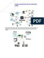 Memahami Softswitch dan PBX