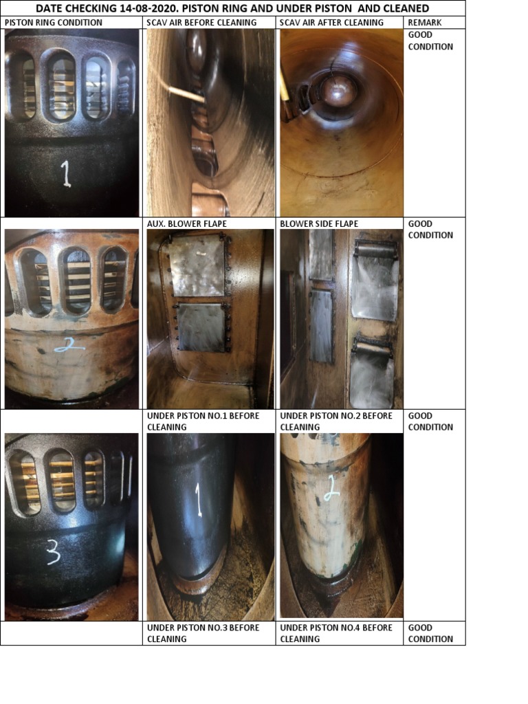 Date Checking 14-08-2020 Piston Ring and Under Piston and Cleaned | PDF ...