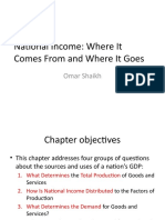 Chapter 3 - National Income