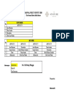 Jadwal Piket Survey 2020