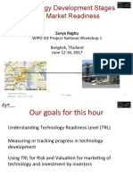 Technology Development Stages and Market Readiness