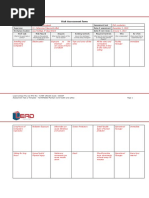 Assestment 2 Risk Assessment form