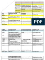 SUPER-PHARMA-TABLE-EDITED_1