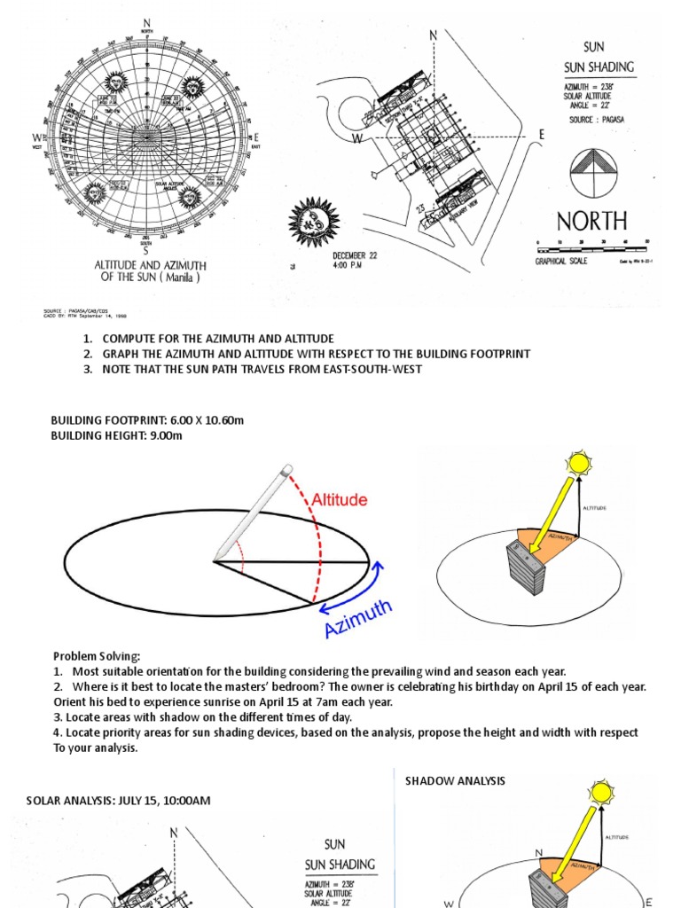 Sun Path and Azimuth Analysis for Design | PDF | Home & Garden