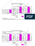 Analysis Sheet For Direct & Indirect Unit Costs: A Materials Unit Cost