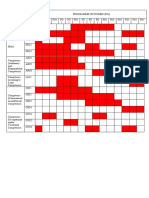 Programme Outcomes - Field Qualifications Matrix