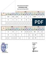 Jadwal PJJ Genap 2021