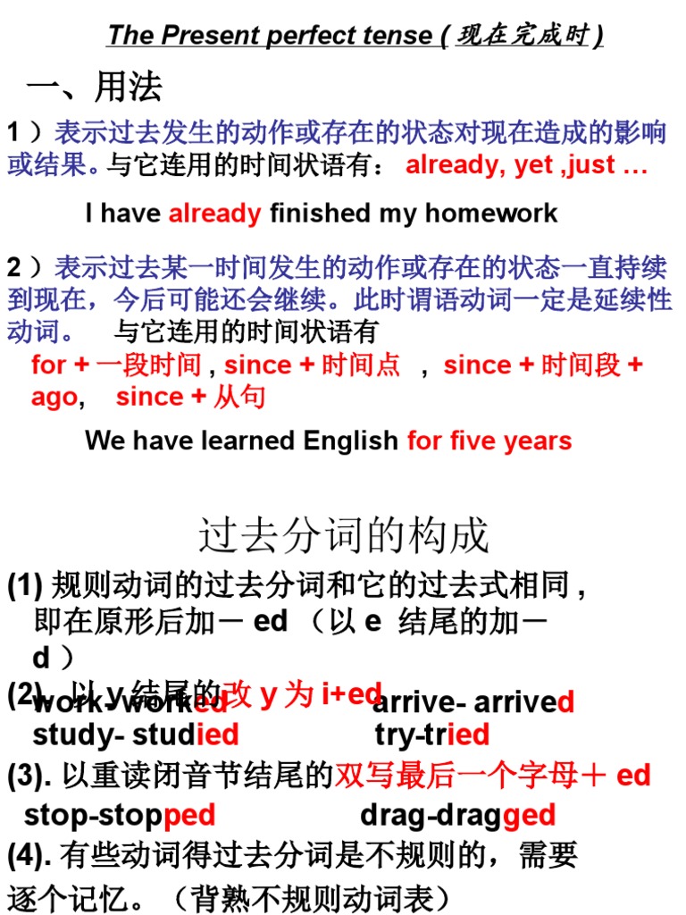 The Present Perfect Tense : Already, Yet, Just Already | PDF