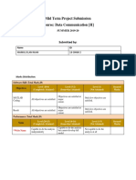 Mid Term Project Submission Course: Data Communication (H) : Submitted by