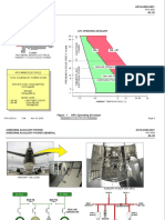 Aps3200 PDF Figures