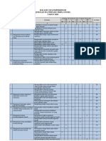 Kisi-Kisi Ujian Kompre Biologi Fisika 2018