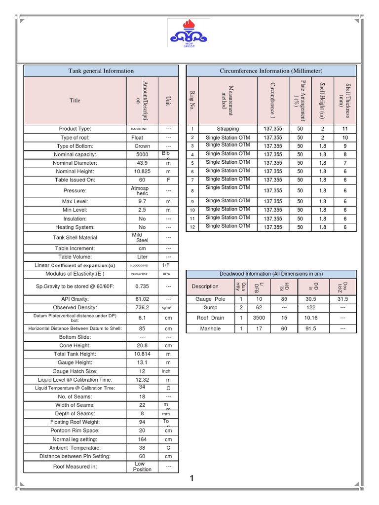Tank Calculations PDF Thermal Expansion Metrology