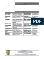 Pistolet Exercices Fiche5 Stabilite