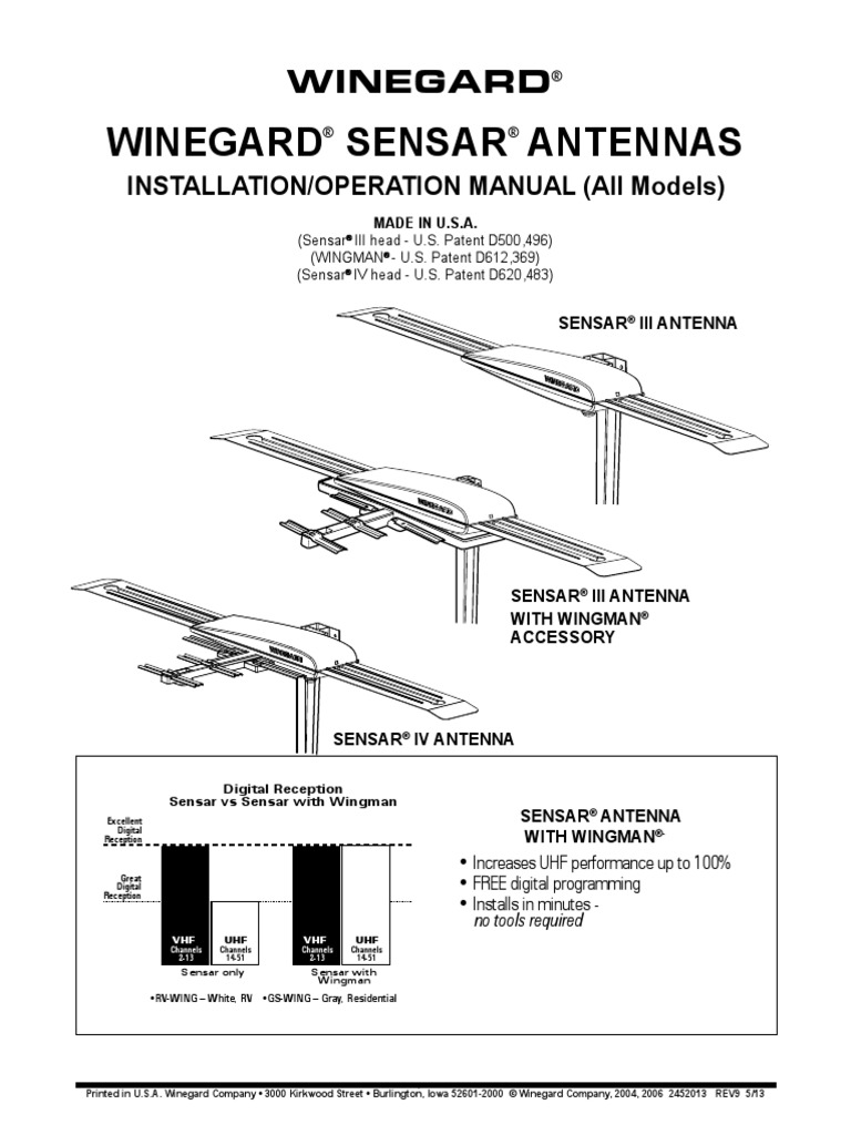 Winegard Sensar Antenna Installation Manual PDF Power Supply