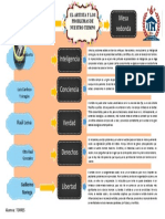 Resumen Comunicación