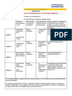 SEMANA 33 Actividad 1