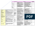 BO2_Glossary_3-4_U4_2