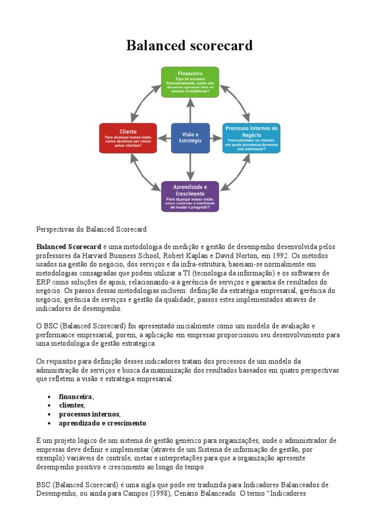 As quatro perspectivas do Balanced Scorecard | PDF | Business | Cognição