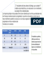 Covarianza Ejemplo