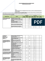 Analisis Kriteria Ketuntasan Minimal (KKM) TAHUN PELAJARAN 2020/2021