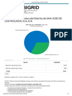 Reporte Estadístico Distrital - SIGRID08