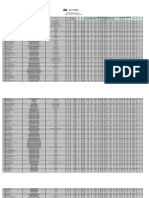 DGI Informe