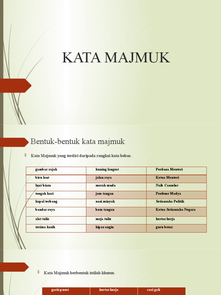 Kata Majmuk Pdpr M2 Selasa Pdf