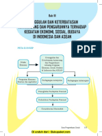 Keunggulan Dan Keterbatasan Antarruang Dan Pengaruhnya Terhadap Kegiatan Ekonomi, Sosial, Budaya Di Indonesia Dan Asean