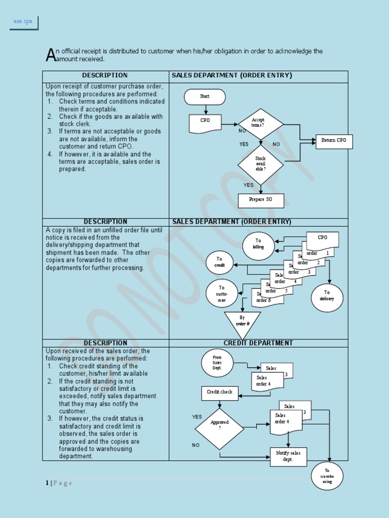 RR Detailed Internal Control Flowchart | PDF | Delivery (Commerce ...