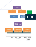 Filtros Activos - Yanez - Luis