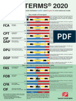 Incoterms2020eng